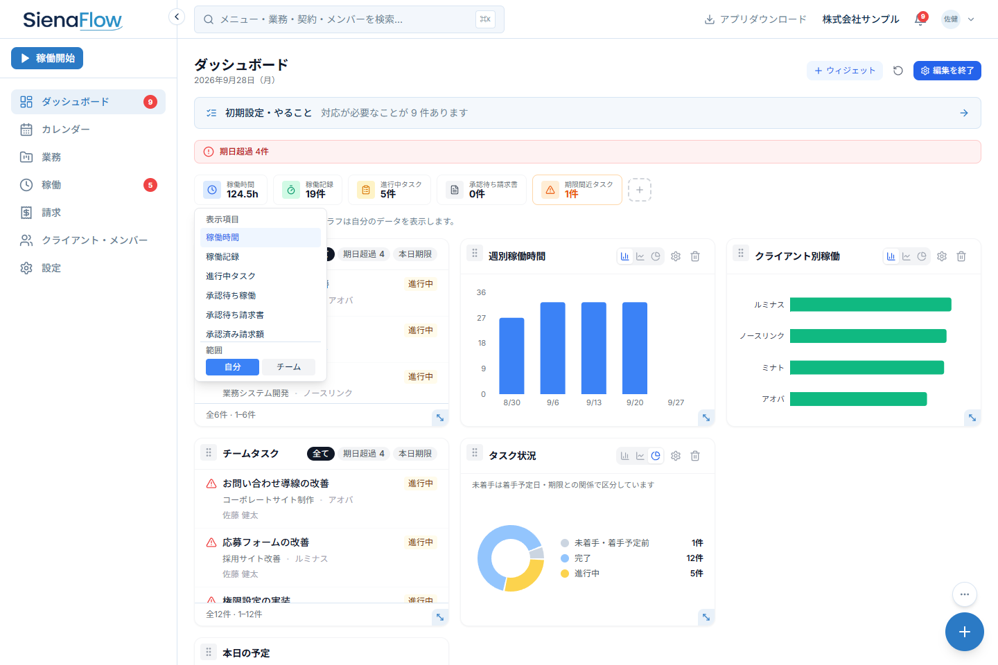 ダッシュボードの編集モード