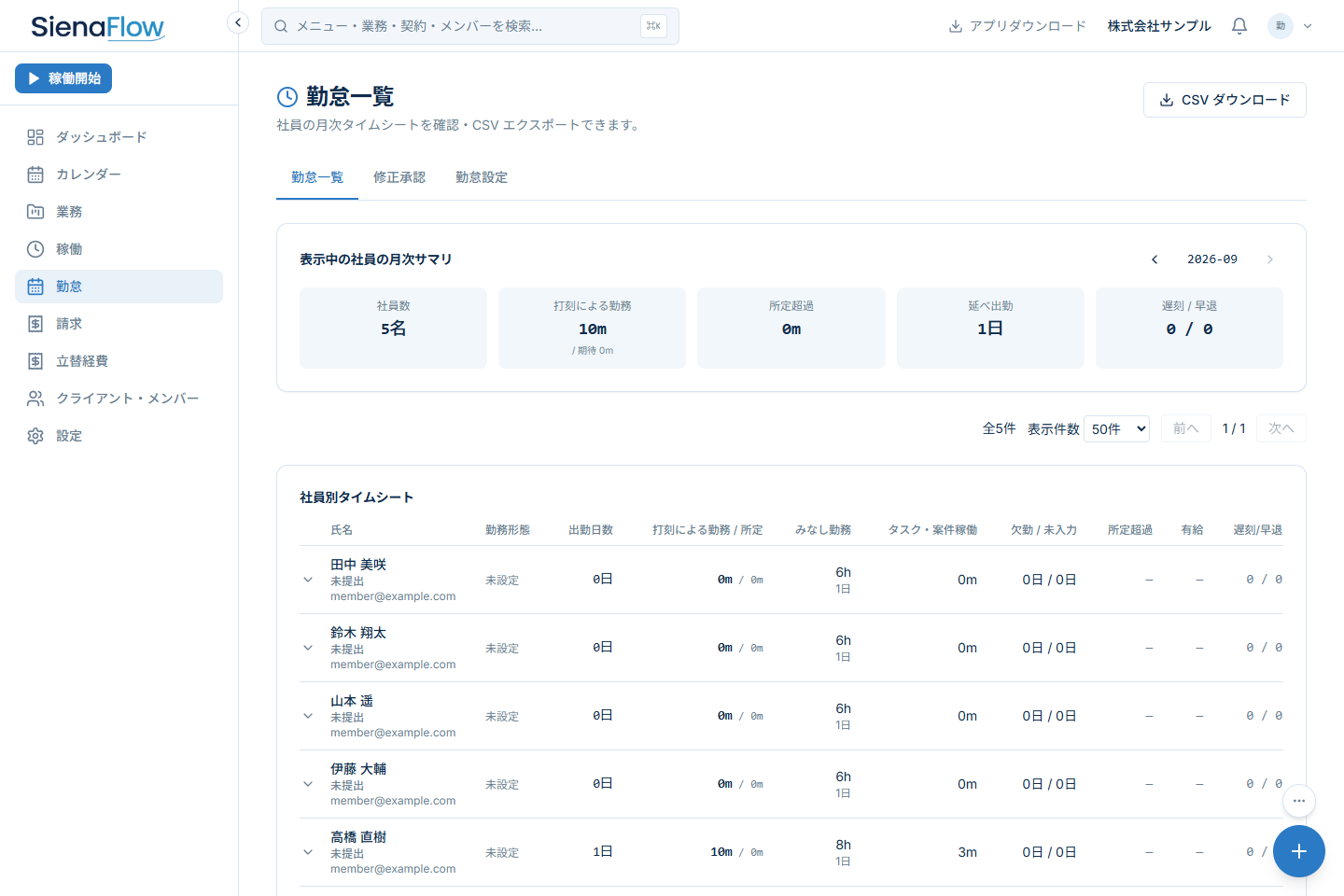 社内メンバーの画面イメージ