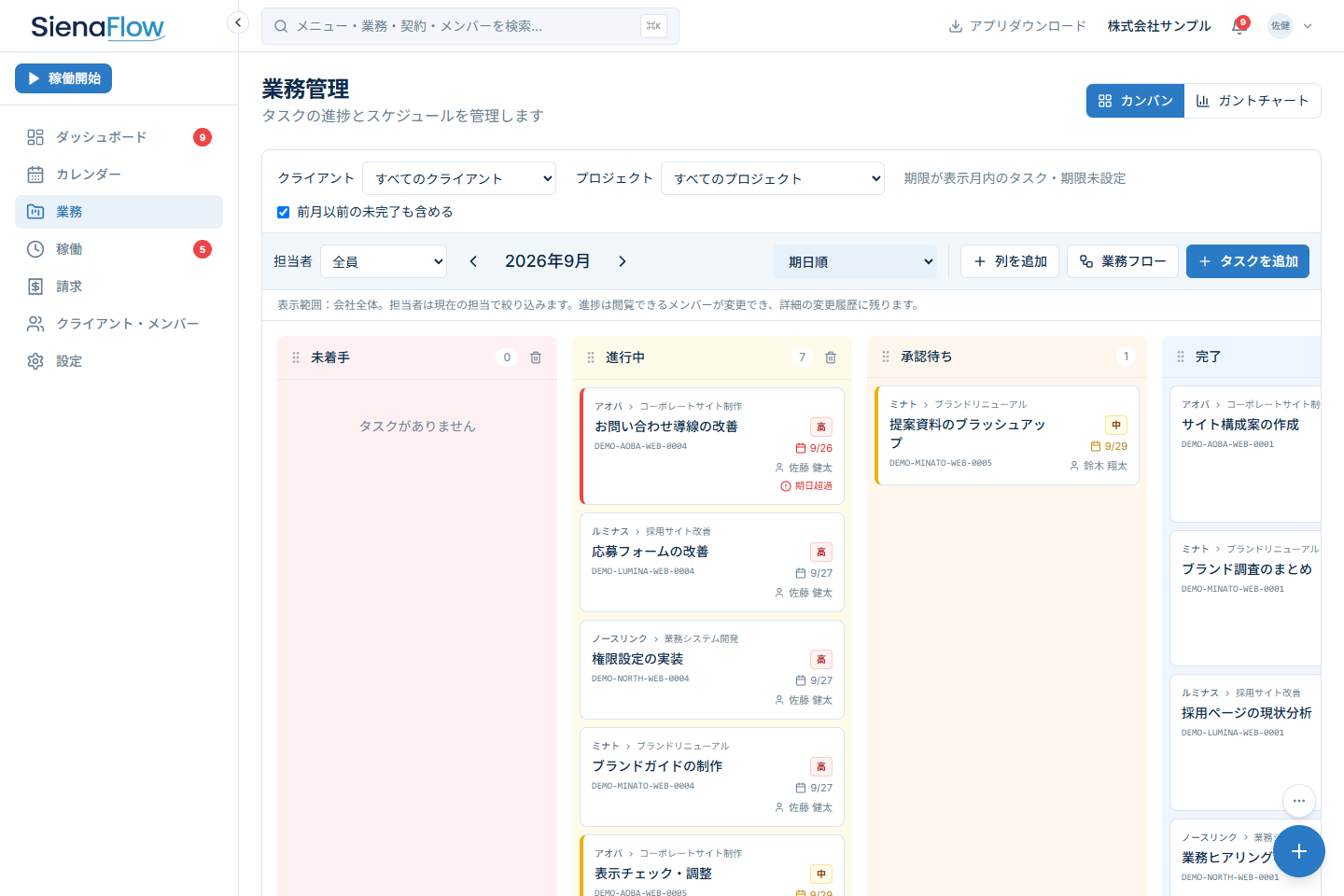 カンバンで進捗を見渡す