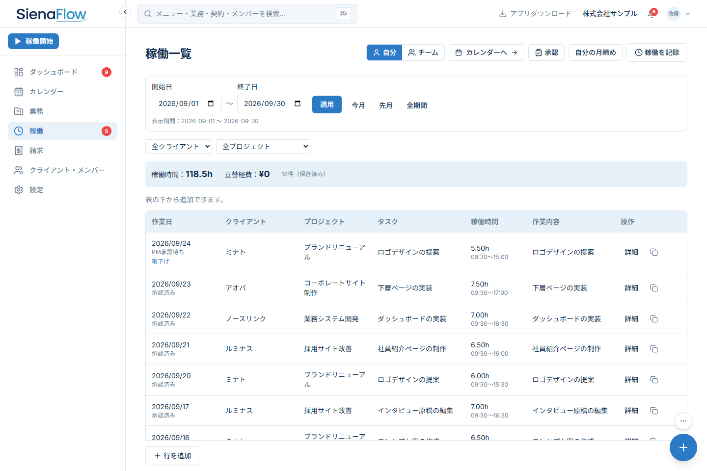 案件・担当者ごとの実績と承認状況を確認